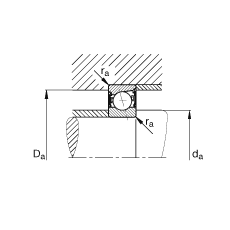 主軸軸承 B7005-C-2RSD-T-P4S, 調節，成對安裝，接觸角 α = 15°，兩側唇密封，非接觸，加嚴公差