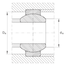 關節軸承 GE6-FO, 根據 DIN ISO 12 240-1 標準，需維護