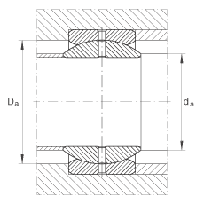 關節軸承 GE44-ZO, 根據 DIN ISO 12 240-1 標準，英制尺寸，需維護
