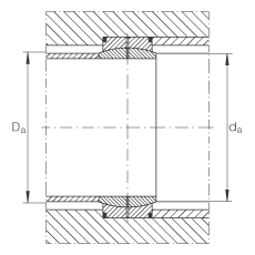 關節軸承 GE320-DO, 根據 DIN ISO 12 240-1 標準，需維護