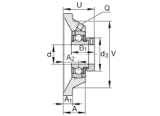 軸承座單元 PCJ1-1/2, 四角法蘭軸承座單元，鑄鐵，根據(jù) ABMA 15 - 1991, ABMA 14 - 1991, ISO3228 帶有偏心緊定環(huán)，P型密封，英制