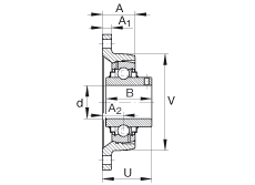 軸承座單元 RCJTY7/8, 對角法蘭軸承座單元，鑄鐵，根據(jù) ABMA 15 - 1991, ABMA 14 - 1991, ISO3228 內(nèi)圈帶有平頭螺栓，R型密封，英制